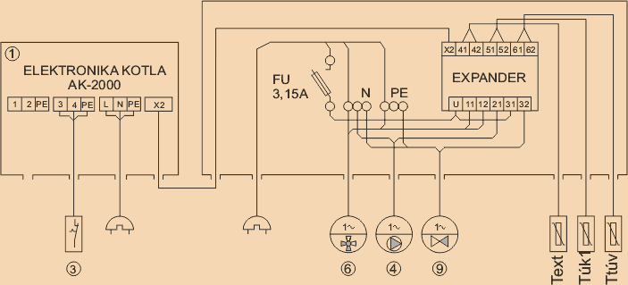 Schema electronica
