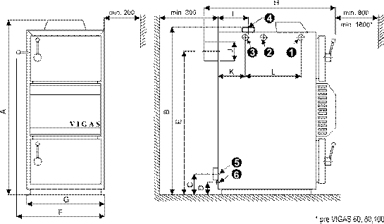 Desen de dimensiuni VIGAS 60