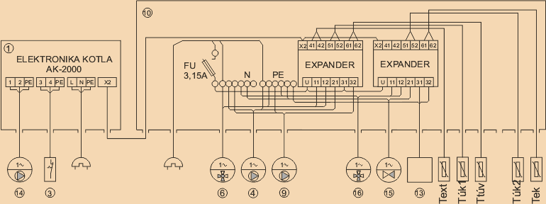 Electronic