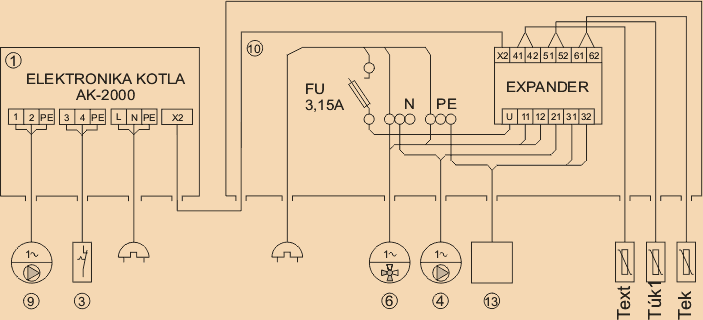 Circuitul electronic
