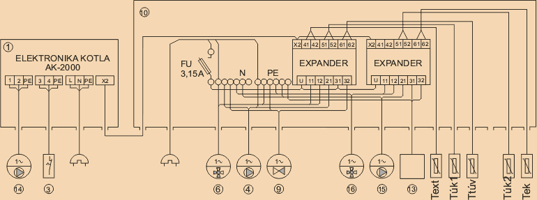 Schema circuitului electronic